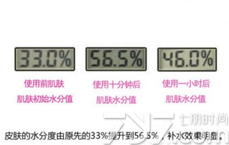 大宝水凝保湿精华霜属于什么面霜,大宝水凝保湿精华霜怎么样