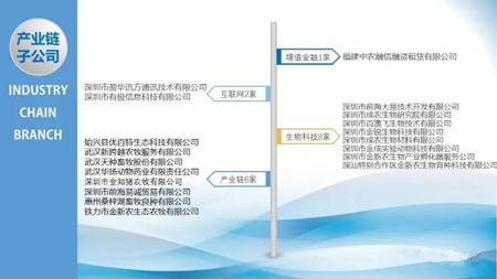金新农20周年,金新农饲料2019