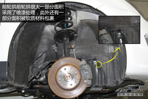 铃木雨燕底盘可以升高吗,铃木雨燕上赛道