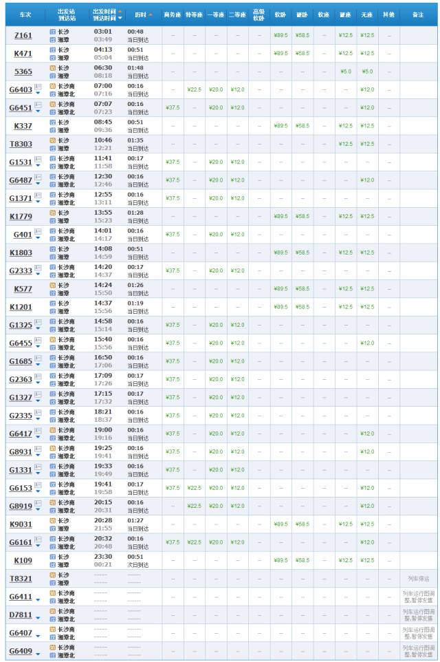 长沙至永州高铁火车时刻表,最新长沙至广州高铁时刻表