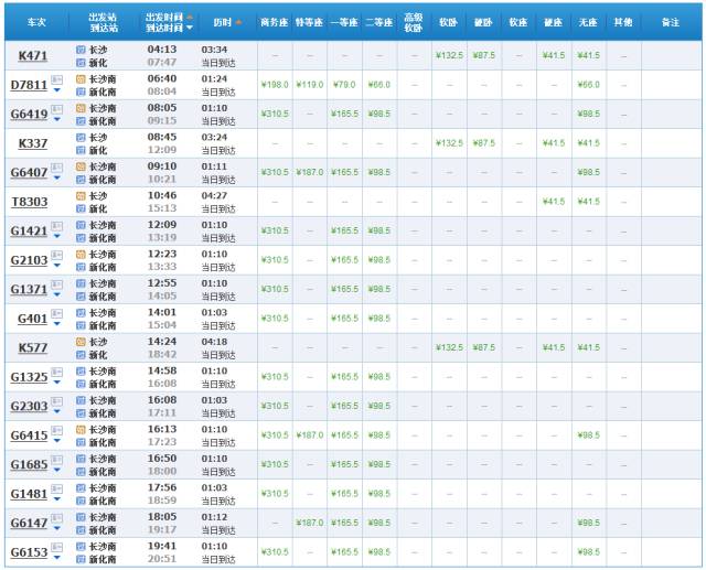 长沙至永州高铁火车时刻表,最新长沙至广州高铁时刻表