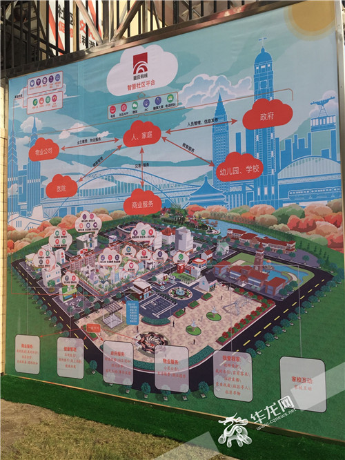 重庆基层智治网格化管理,重庆城市网格化管理方案