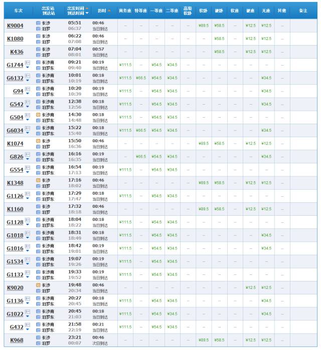长沙至永州高铁火车时刻表,最新长沙至广州高铁时刻表
