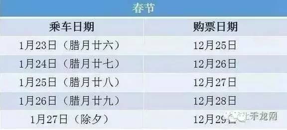 北京人听好喽！年底前还有这些事会影响你的生活