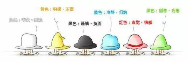 青年研习班｜开动实践列车，行动学习法在进行！