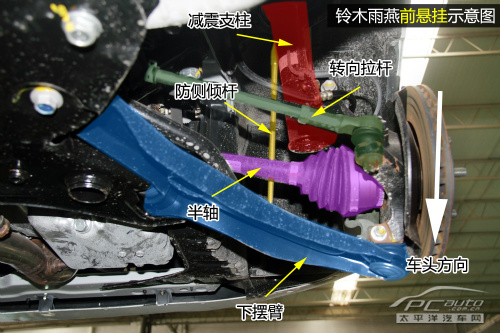铃木雨燕底盘可以升高吗,铃木雨燕上赛道