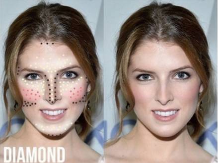 画高光的技巧素描,画高光教程美术