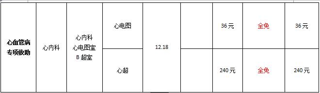 南通市第六人民医院心血管,南通第六人民医院目前医疗情况