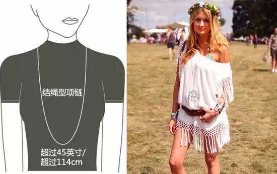 女人脖子粗戴什么项链,项链有延长链脖子粗怎么佩戴