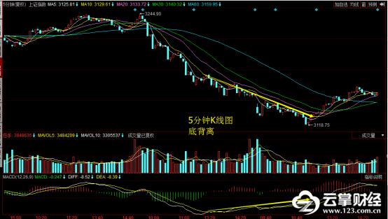 禾丰牧业股票行情走势,禾丰牧业今日行情
