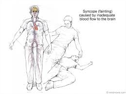 九死也难一生的甲亢“纹身”青年，与一筐“红鸡蛋”