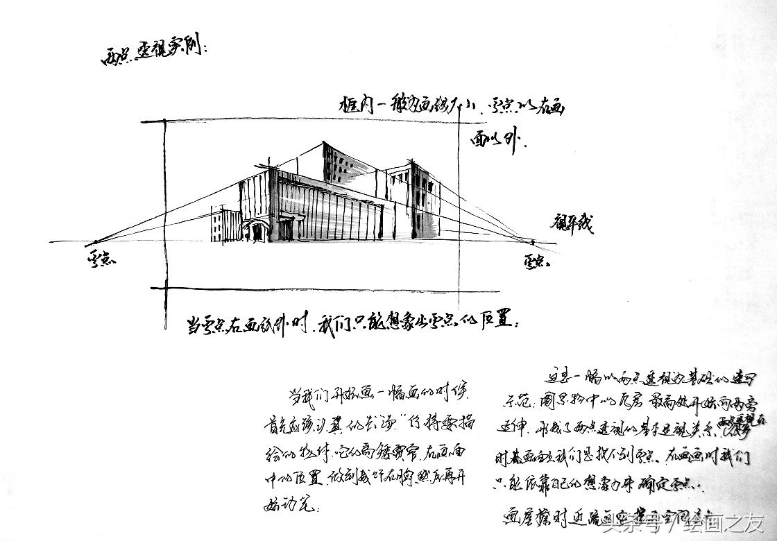 钢笔速写绘画技法教学,精选好课零基础钢笔风景速写入门