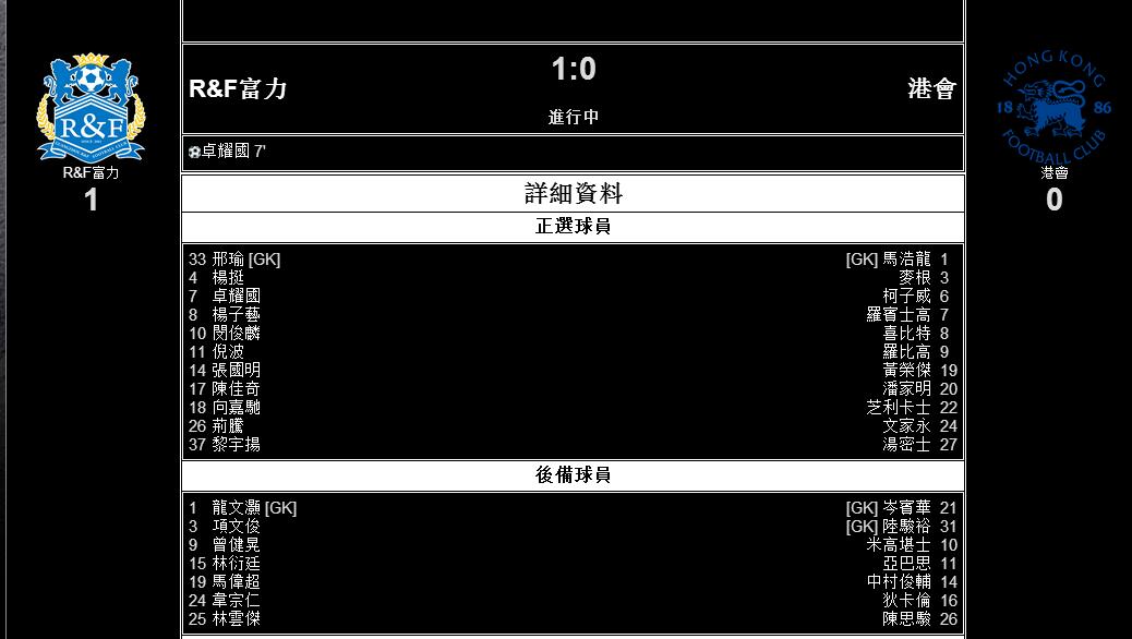 百万赢球,深足4:0完胜富力成功逃脱保级泥潭