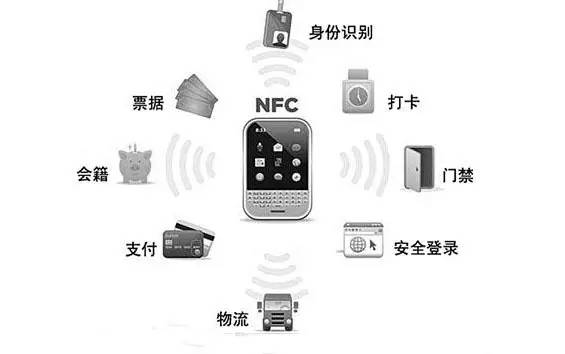 南昌人交通意识,南昌人关注了