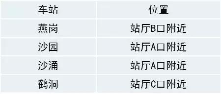 最全广州地铁网络购票站点，赶紧收了吧！