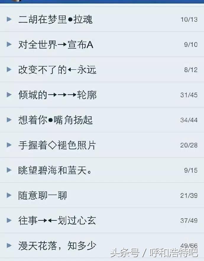 qq最初分组,还记得当年的qq网名吗