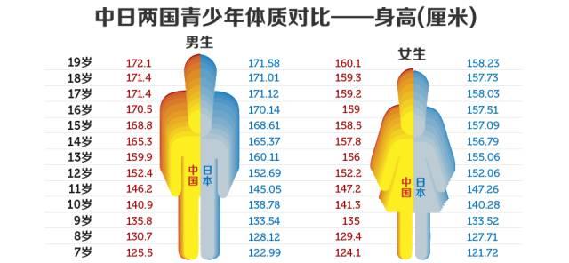 乳糖不耐症患者可以吃脱脂牛奶吗,乳糖不耐受一直不治疗怎么办