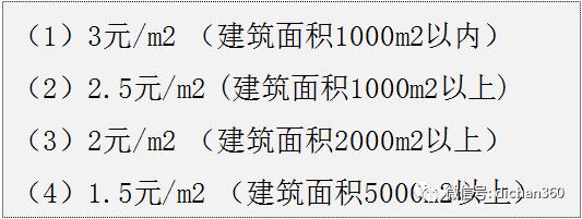 郑州室内装修设计收费,室内装修设计怎么收费
