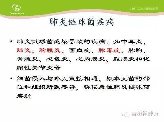 孩子得了肺炎怎么治才有效,小孩得肺炎怎么预防