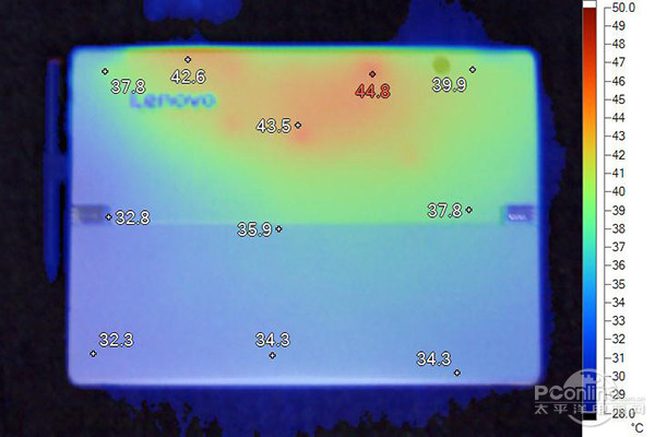 联想miix5pro,miix5pro测评