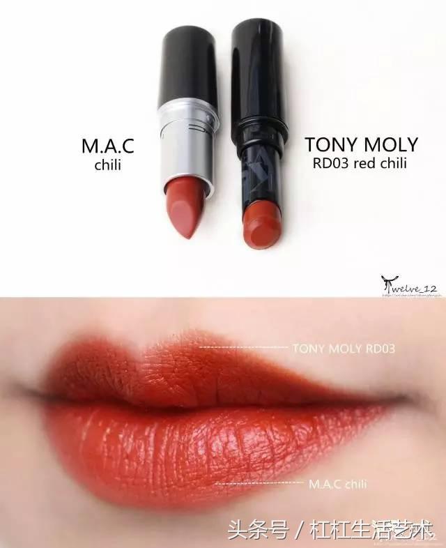 选大牌口红好还是平价口红好,平价口红和大牌口红的效果区别