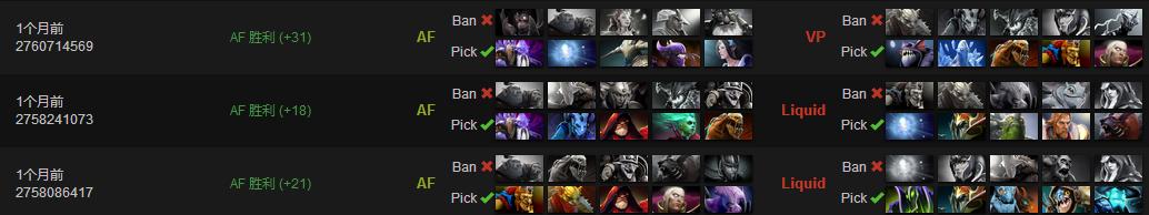 dota2第二波线时间点,dota2lfy战队简介