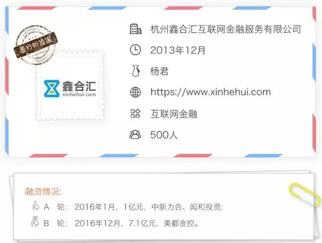 已完成b轮融资离上市还有多久,7亿b轮融资成功案例