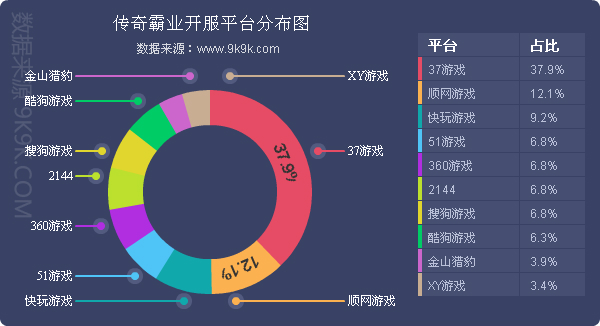 2016网页游戏大全,2016网页游戏排行榜最新