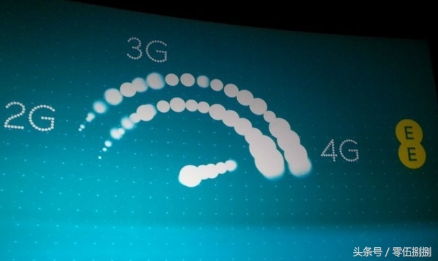 中国电信移动联通哪种卡实惠,移动电信联通哪家实惠