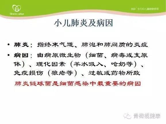 孩子得了肺炎怎么治才有效,小孩得肺炎怎么预防