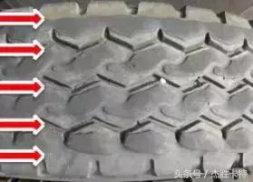 大车四轮定位仪维修费用,大车四轮定位仪如何选择