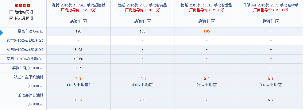 品质提升价格下调文案,品质升级价格降落