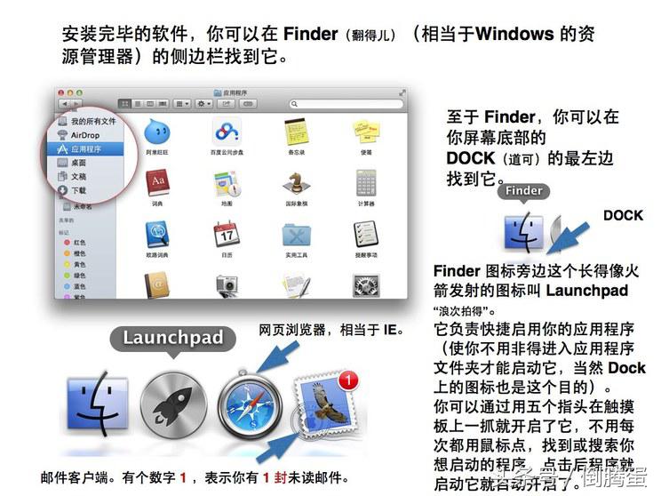 苹果mac电脑系统操作入门教程,怎么用苹果手机操作mac