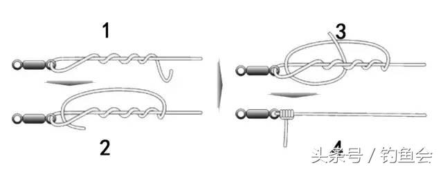 鱼线竿稍绑法图解大全,绑鱼线教程慢动作