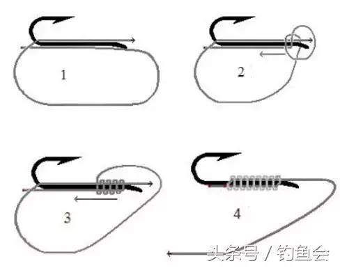 鱼线竿稍绑法图解大全,绑鱼线教程慢动作