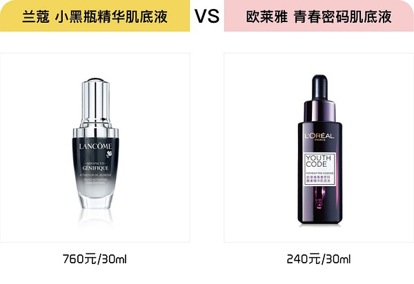 豆瓣日记:不用吃土这些平价护肤品能完美替代大牌