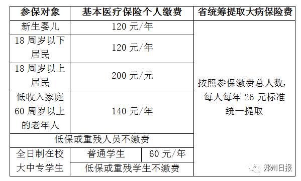 气象小贴士雨雪袭来天气降温 (天气预报本周气温偏高有较大雨雪)