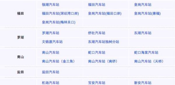 深圳东站附近汽车站有哪些,深圳火车站附近有汽车站吗