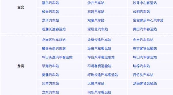 深圳东站附近汽车站有哪些,深圳火车站附近有汽车站吗