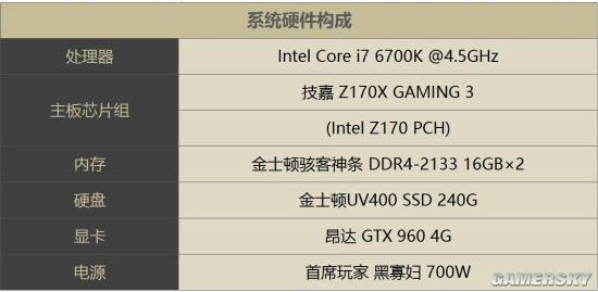 追风者pk620装机,追风者pk6