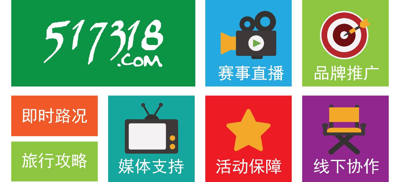 骑行318到尼泊尔,29天骑行川藏之旅