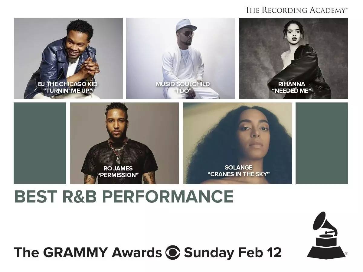 格莱美奖提名揭晓,碧昂丝最新颁奖典礼