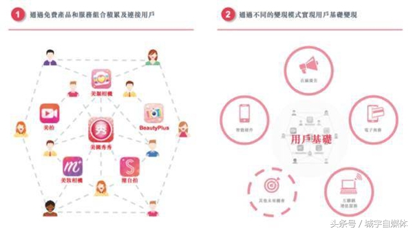 angelababy代言美图,angelababy代言传奇的海报