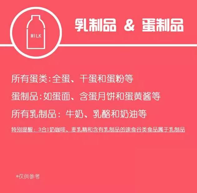 澳洲留学前必须要弄明白的7件事,澳洲留学入境流程图片大全