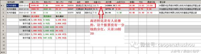 讲解股票绝密方法,股票内幕交易讲解