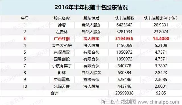 月子中心喜喜母婴的劣势,喜喜月子好不好