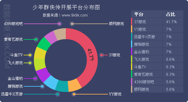 2016网页游戏大全,2016网页游戏排行榜最新