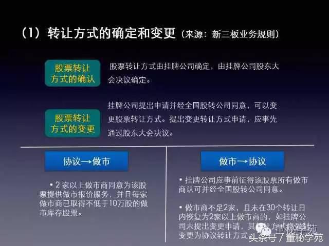 上市公司董监高培训简报,新三板公司董监高
