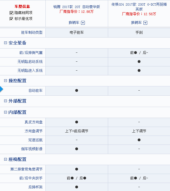 品质提升价格下调文案,品质升级价格降落