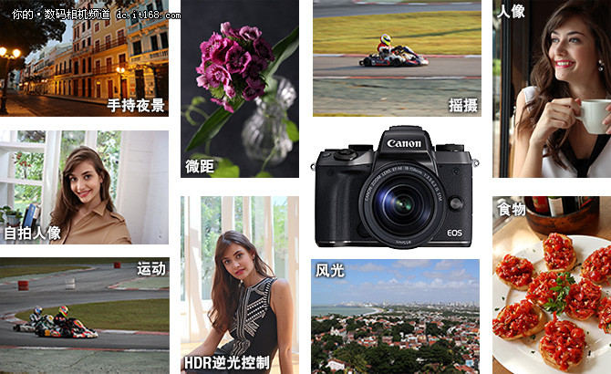 定位专业,佳能eos5dmarkiv